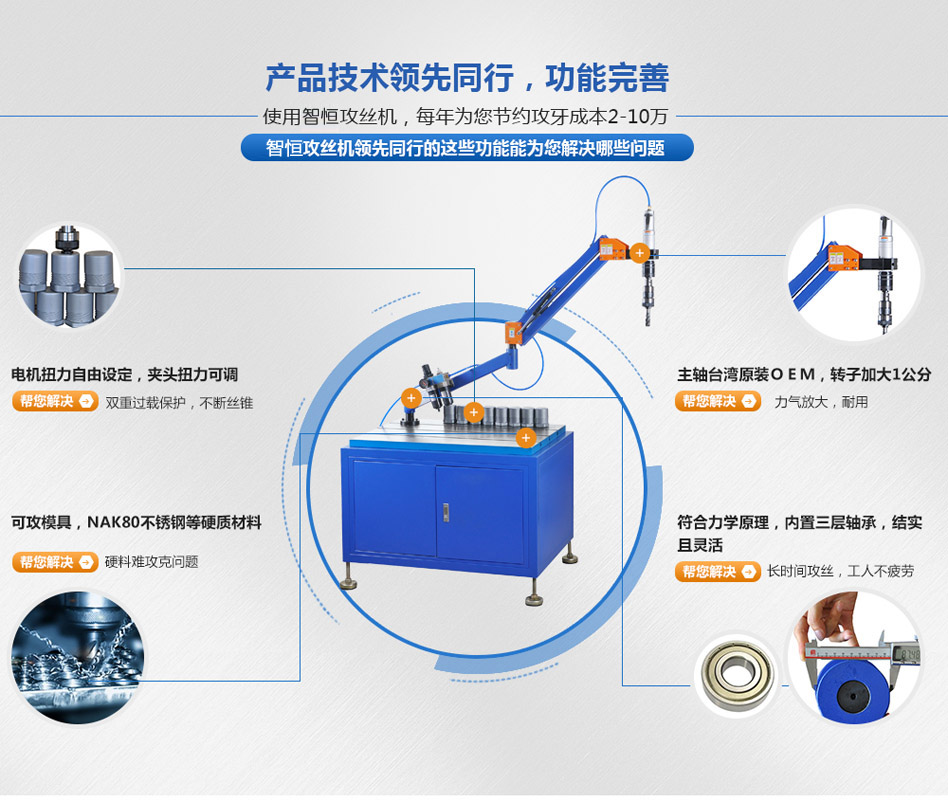 气动攻丝机